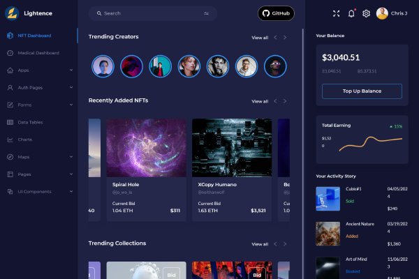 Lightence Ant Design React Template lightence-ant-design-react-template