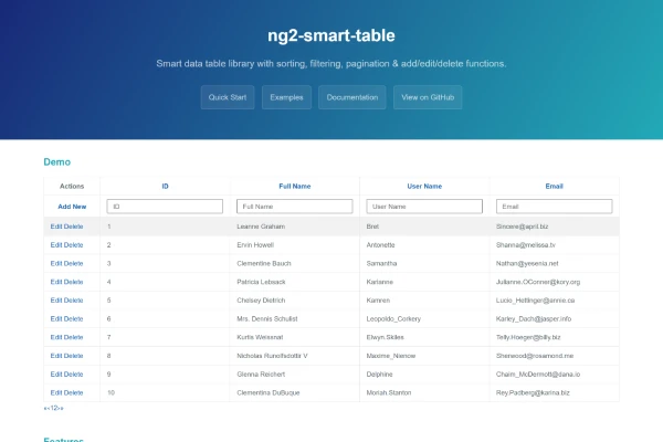 ng2-smart-table