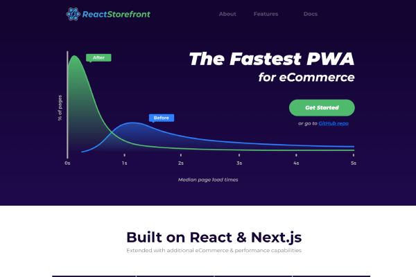 React Storefront React Storefront