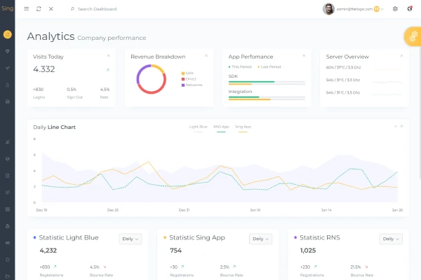 sing-app-angular
