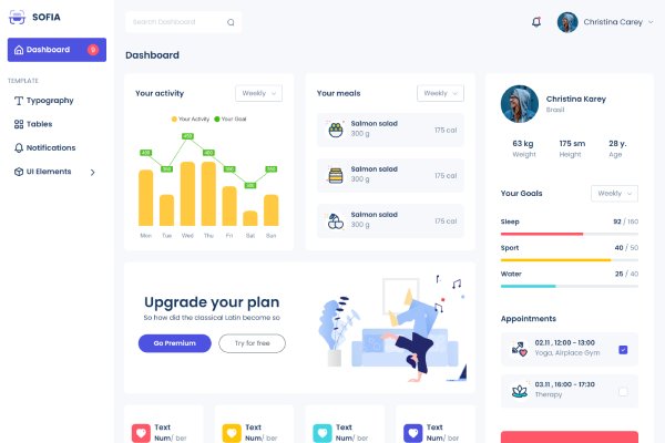 Sofia React Template sofia-react-template