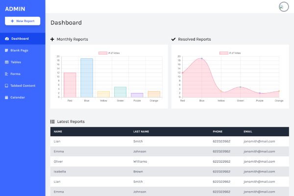 Live Preview tailwind-admin-template